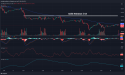  Short E-mini S&P 500 Futures: Weakness persists 
