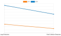 Cloud ITSM Market Set for Robust Growth with Approximately 17.4% CAGR by 2026