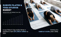  Europe Pilates & Yoga Studios Market CAGR to be at 13.05% | $71,156.6 million Industry Revenue by 2030 