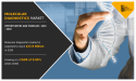  Molecular Diagnostics Market Update 2024: to Reach USD 23.9 billion by 2030, Claims AMR Report 