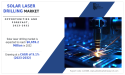 Solar Laser Drilling Market and Its Growth Prospectives in the Upcoming Years 2023 - 2032
