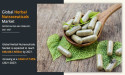  Herbal Nutraceuticals Market to See Stunning Growth: $48.4billion with a CAGR of 7.55% 