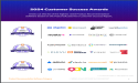 The Top Product Recommendation Software Vendors According to the FeaturedCustomers Spring 2024 Customer Success Report