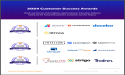 The Top Customer Education Software Vendors According to the FeaturedCustomers Spring 2024 Customer Success Report