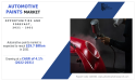 Automotive Paints Market to Surge to $29.7 Billion by 2031, Propelled by 4.1% CAGR Growth 2021-2031