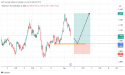  Long GBP/NZD: riding with the trend 