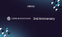 ARAX Congratulates: Two Years of Core Blockchain Innovation 
