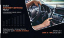  At a CAGR of 7.6% Automotive Switches Market Achieve $43,269.2 million by 2027 | EATON CORPORATION PLC, VALEO 