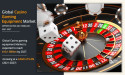  $13,191.8 million Casino Gaming Equipment Market at Exponential CAGR of 5.5% Through 2027 
