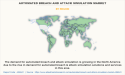 Automated Breach and Attack Simulation Market Estimated to Lock an Ineffaceable Growth | 33.6% CAGR Through 2031