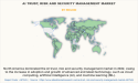 AI Trust, Risk and Security Management Market Size, Share, Competitive Landscape and Trend Analysis Report