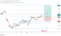  Long EUR/USD: riding with the rally 