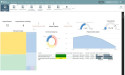 Strategic Planning Software Market SWOT Analysis by Leading Key Players: Oracle, SAP, IBM