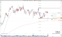 Long STNE: rejection at major confluence zone