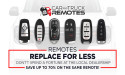  CarandTruckRemotes.com, a leader in replacement car keys and remotes positions itself for future growth 