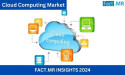 Cloud Computing Market to Surge at 14.2% CAGR, Reaching $2,371.6 Billion by 2034