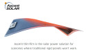 Development of Sustainable Power Generation Technology; Including Spacecraft & Other Advanced Applications: NASDAQ: ASTI