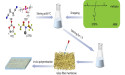 Safer and stronger: new non-flammable electrolyte extends battery life