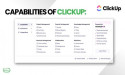  LinkDaddy Backlink Agency: ClickUp Integration for Project Management Announced 