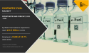 Synthetic Fuel Market Worth USD 22.5 billion by 2031 | Fueling a Greener Future