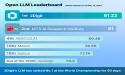 2Digit, achieved Unprecedented 57-Day Streak at Top of Global LLM Competition