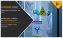 Workwear Market Growing at 6.3% CAGR to Hit USD 29.1 billion | Growth, Share Analysis