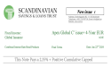 Scandinavian Savings & Loans Trust KB Announces New Financial Product: Apex Global C+ 4-Year EUR Notes
