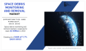 Space Debris Monitoring and Removal Market to See Huge Growth: $2,010.3 million by 2032