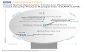 ETR assesses the emerging CNAPP/CSPM market based on end user survey data