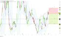  Short MARA: bearish trend and high P/S ratio signal downward pressure for marathon digital holdings 