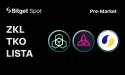 Bitget Announces Pre-Market Listings of zkLink (ZKL), Taiko Network (TKO), and Lista (LISTA)