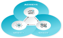  BadgeCert Expands its Capabilities with New Technology that Leverages Digital Identity in Career Development 
