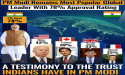 Global Charities Unite Together to Support the Rapid Growth of India