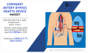 Coronary Artery Bypass Grafts Device Market Size, Top Companies, Share, Growth And Forecast 2033 | CAGR 3.7%
