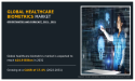  Healthcare Biometrics Market Size, Top Companies, Share, Growth And Forecast 2033 | CAGR 17.4% 