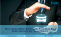  Motor Insurance Market Size to Hit US$ 1,630.0 Billion by 2032 at a 7.4% CAGR 