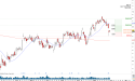 Long EQR: rejection off major support defines the key range