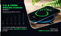 U.S. and China Wireless Charging Market Showing Impressive Growth During Forecast Period 2021 - 2030