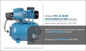 Oil and gas accumulator market: $488.3 million in 2020 to $814.4 million by 2030, with a 5.3% CAGR from 2021 to 2030
