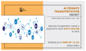 Alternate Transportation Market Valued $206.7 Billion in 2021, Projected to $620.9 Billion by 2031 with a CAGR of 11.6%