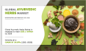Ayurvedic Herbs Market Surges: $21.6B by 2028