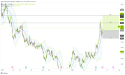 Long MRNA: bullish momentum targets $180 as FDA supports new therapeutic, trading above 200 EMA