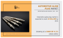 Automotive Glow Plug Market Projected to Grow from $2.7 Billion in 2021 to $4 Billion by 2031 at a CAGR of 4.1%