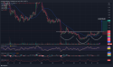 Long RIVN: Breaks above inverse head and shoulders neckline and volume surge signal uptrend