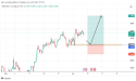 Long GBP/USD: a buy opportunity in a bullish trend