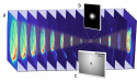  The world’s strongest ionizing terahertz radiation 