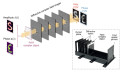  Optical Imager Captures Amplitude and Phase Information without Digital Processing 