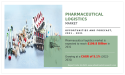  Pharmaceutical Logistics Market Size, Scope Analysis, Key Insights, Leading Key Players, And Forecast To 2031 
