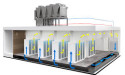  Data Center Cooling Solutions Market Touching New Development Level | 3M, Alfa Laval, Hitachi, Schneider Electric 