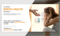 Acadia Healthcare, and Universal Health Services are Key Players in the Global Mental Health Market